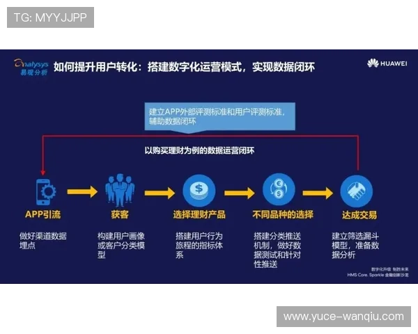 玩球直播app官网彩票数字高频玩法防骗避坑指南
